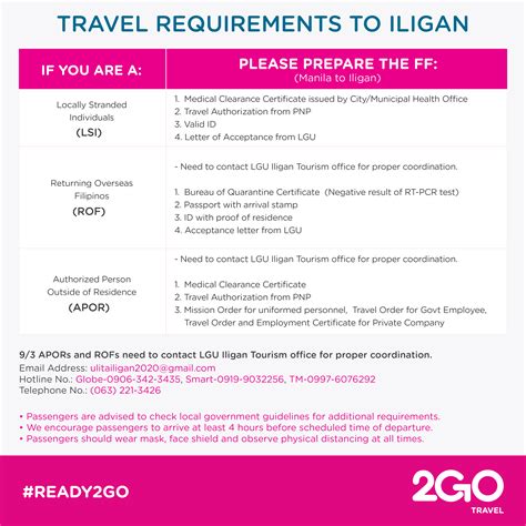 2GO Travel — Terms and Conditions.